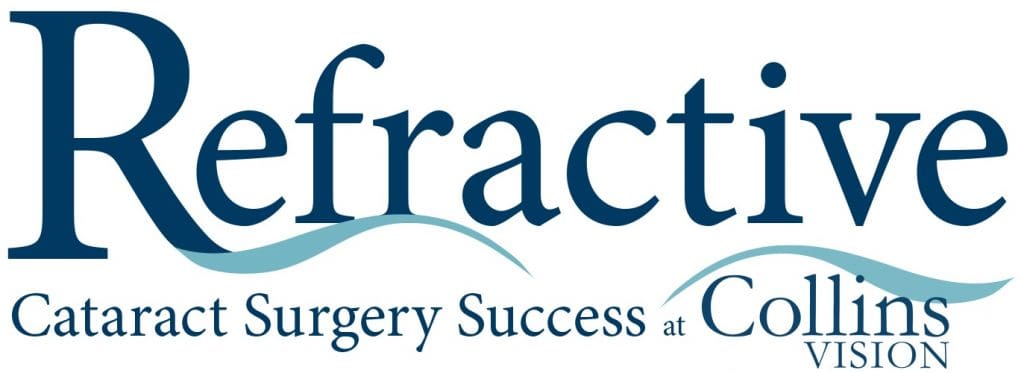 Refractive Cataract Surgery Success